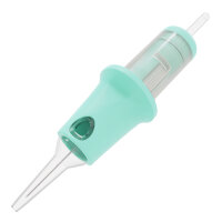 BODY CULT BEAUTY - Mix&Match - Precision PMU...